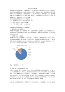 再谈酒精浓醪发酵