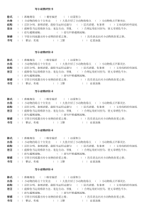写小动物评价卡