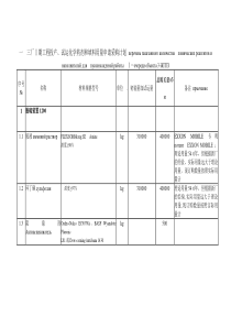 化工材料性能要求