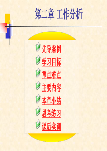 [管理学]人力资源管理课件--第二章