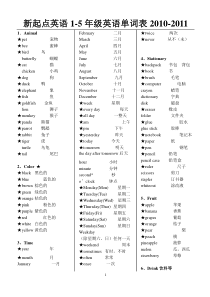 北师大版新起点英语一直五年级单词归类-10版
