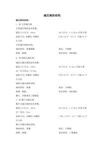 减压阀的结构