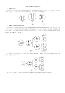减数分裂基因行为