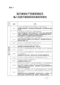 医疗器械生产质量管理规范植入性医疗器械现场检查指导原则