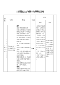 出租汽车企业安全生产标准化考评方法和考评实施细则