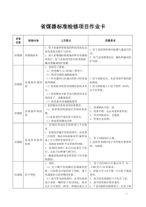 省煤器——标准检修项目作业卡