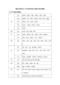 最全实用的英语音标常见字母组合发音规律寄音标知识
