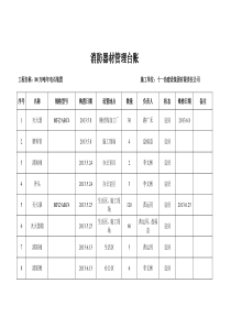 消防器材管理台账