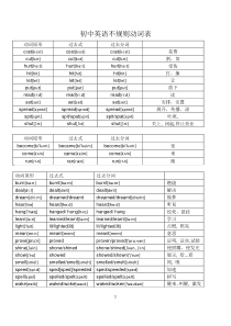 初中英语不规则动词表完整板块