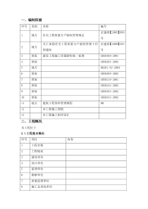 分户验收新规范方案书籍版