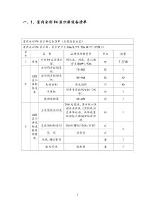全彩LED显示屏报价及参数方案(二)