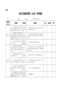 全市农村基层组织建设考评细则(五)