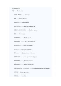 常用旅游英语口语