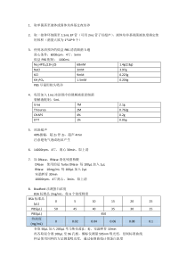 全菌体蛋白提取方法