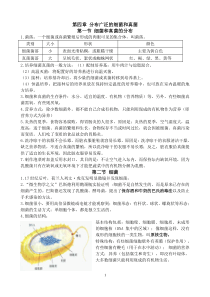 八上生物期末复习资料