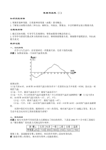 八年级一次函数教案好