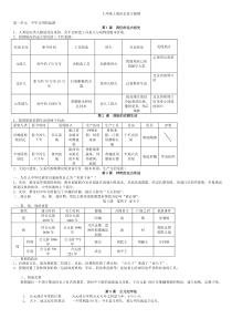 初中历史笔记