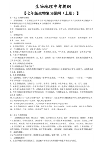 初中地理生物中考复习提纲