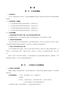 公司法12