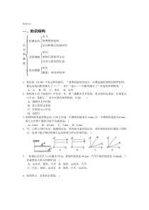 初中物理力学复习力的简单介绍运动杠杆滑轮