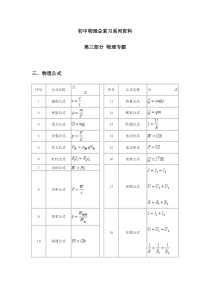 初中物理总复习系列资料(09)