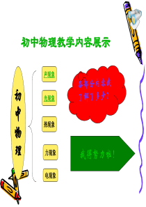 初中物理教学内容展示