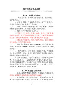 初中物理知识点总结(精品)