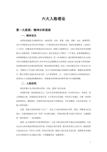 六大人格理论