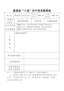 共产党员推荐表杨长辉魅力教师
