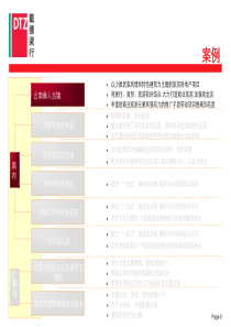 戴德梁行_国内外8个_商业旅游地产_案例分析研究_92P（PPT93页)
