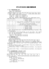 关于STC15F2K60S2的脉冲捕获应用