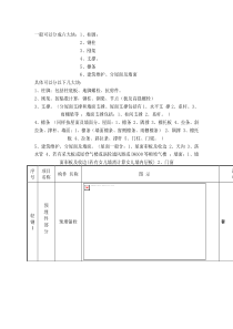 初做钢结构预算时应该知道的计算规则