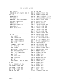 关于_M_指令和_G_代码