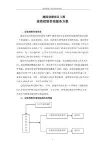 别墅投资控制咨询方案