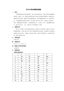 关于大学生网购的调查