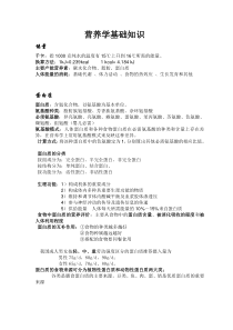 公共营养学基础知识