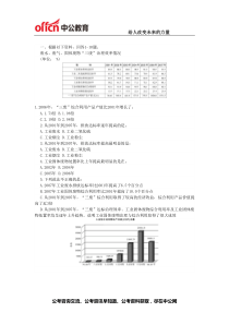 公务员每日一练(资料分析练习题及解析)
