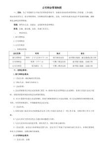 公司例会管理制度表格