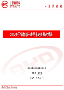 关于三表两卡整改措施