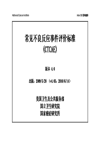 关于大学生关于物价上涨看法的调查报告