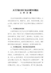 关于开展“四风”突出问题专项整治工作方案