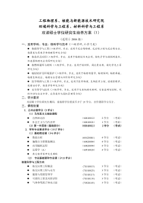 工程物理系、核能与新能源技术研究院