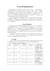 关于聋儿助听器选配的基本知识
