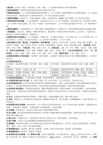 经济林栽培学期末考试复习重点