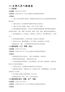 兴宇公司要求及工作职责(报)