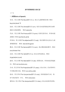 初中英语语法大全汇总