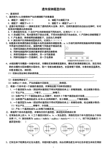遗传规律题型归纳(总复习)