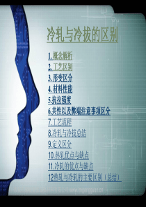 冷轧与冷拔的区别