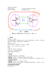 旅游地理学的不同称谓