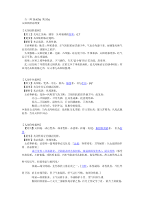 伤寒论太阳病